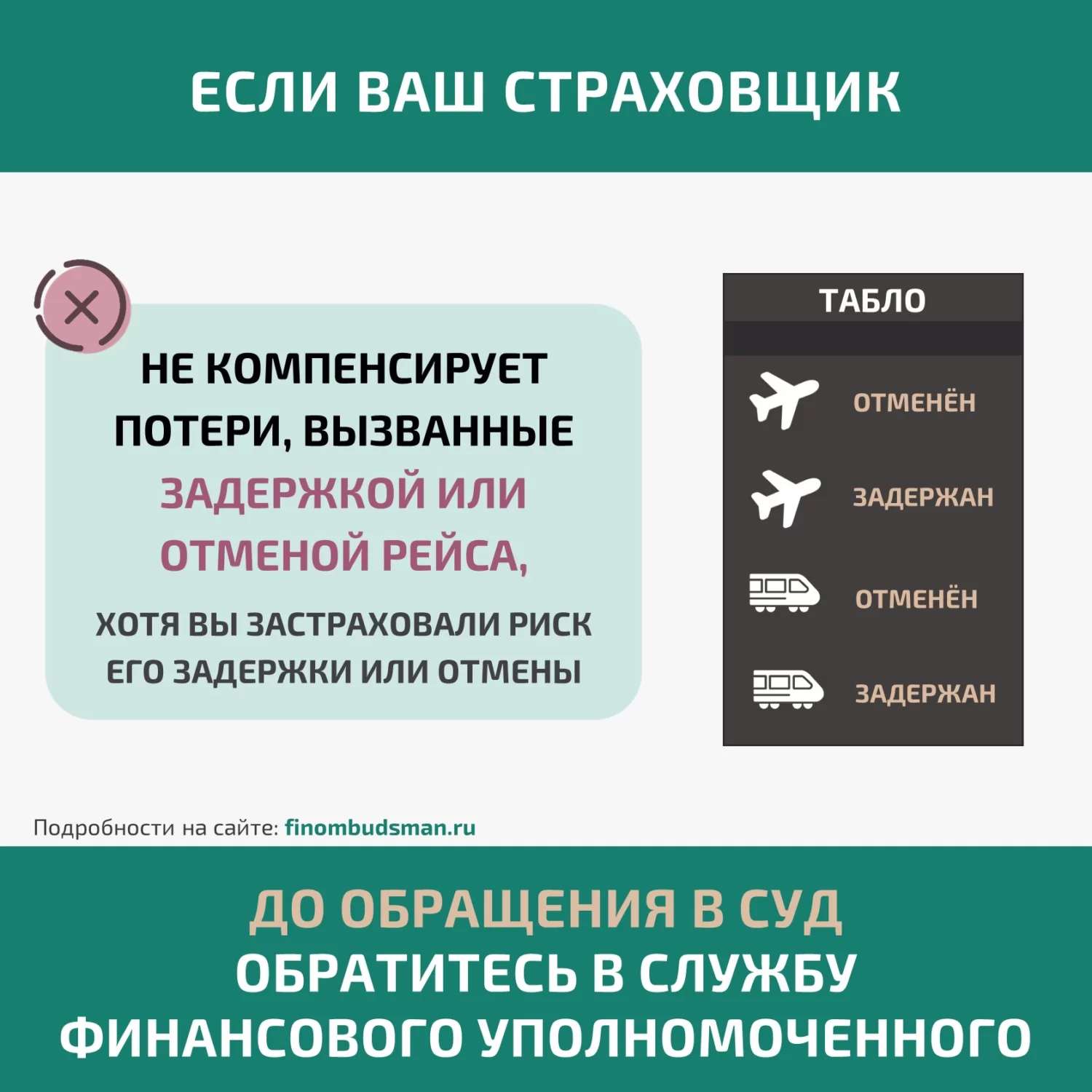 Информация для любителей путешествовать: решение спора со страховой организацией без суда