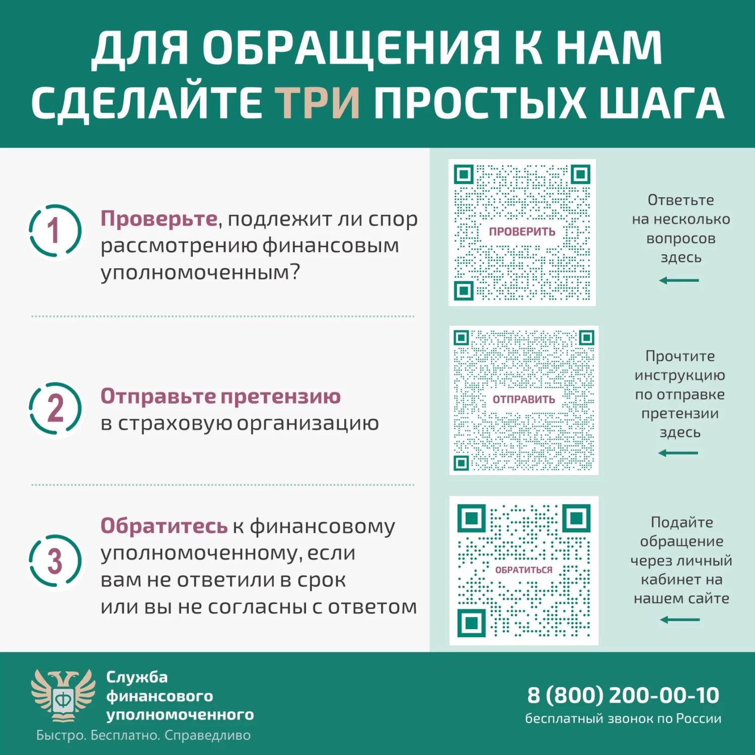 Информация для любителей путешествовать: решение спора со страховой организацией без суда
