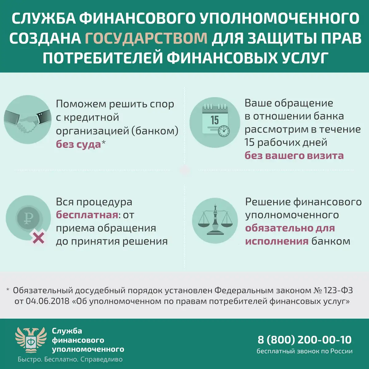 Решение спора с банком, возникшего по кредитному договору, без суда